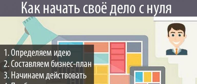 Современные бизнес-идеи в сфере развлечений и методы их реализации Развлечения как бизнес новинки в мире