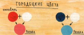 Городецкая роспись для дошкольников