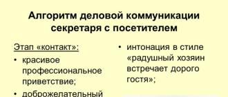 Организация и ведение приема посетителей