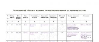 Журнал регистрации приказов