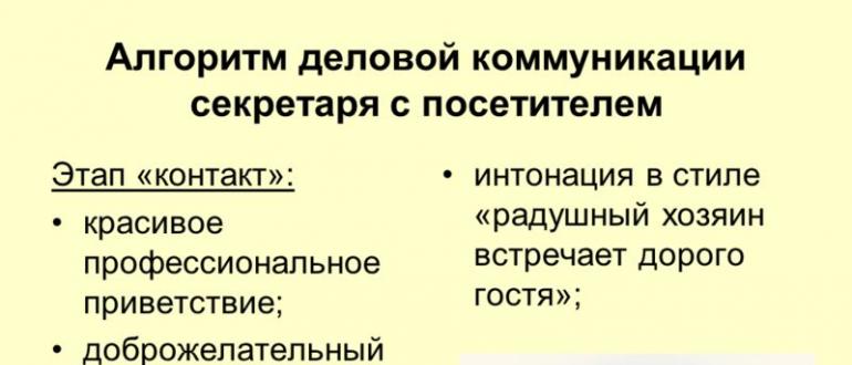 Организация и ведение приема посетителей