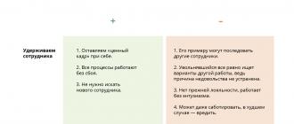 Как опытные хедхантеры удерживают ценные кадры?