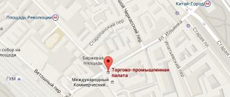 Новости торгово-промышленной палаты рф