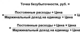 Как рассчитать точку безубыточности: формула и примеры