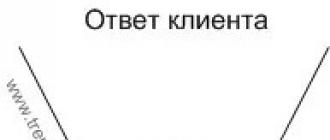 Битва у вас есть вопросы или предложения