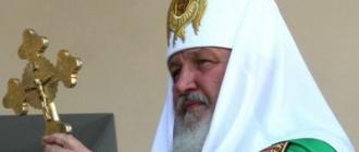 Патриарх Кирилл рассказал о часах