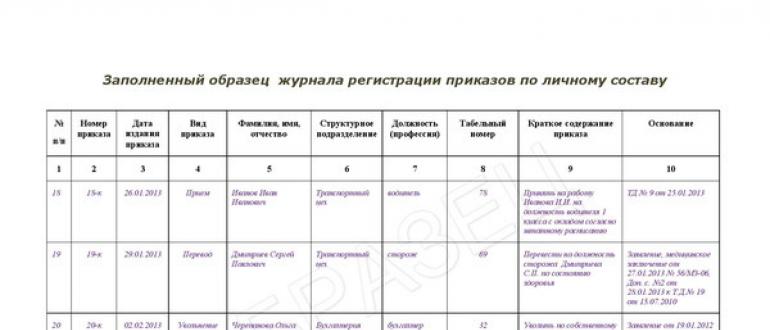 Журнал регистрации приказов