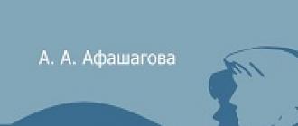 Аминат афашаговапрофессиональная этика в психолого-педагогической деятельности Роль профессиональной этики в психолого педагогической деятельности